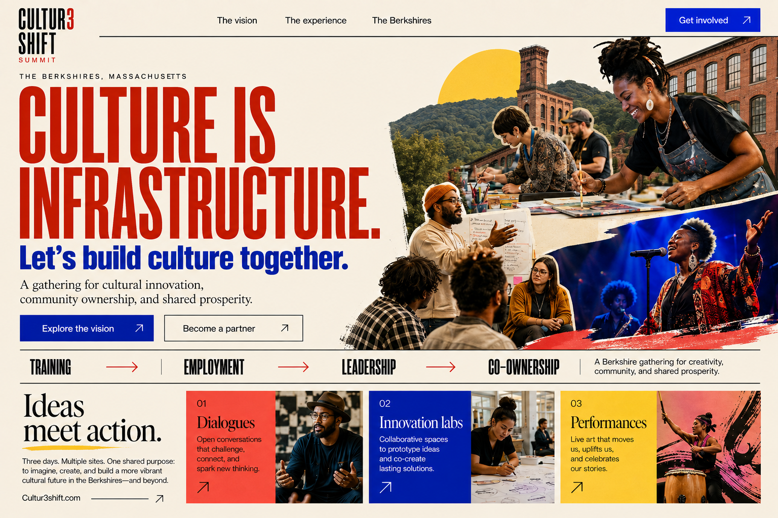 Concept collage of creative expression, conversation, and cultural gathering